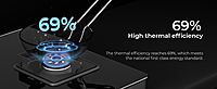 Slimmest Magnite 4 Burner Glass Hob Top Cooktop Manual Ignition